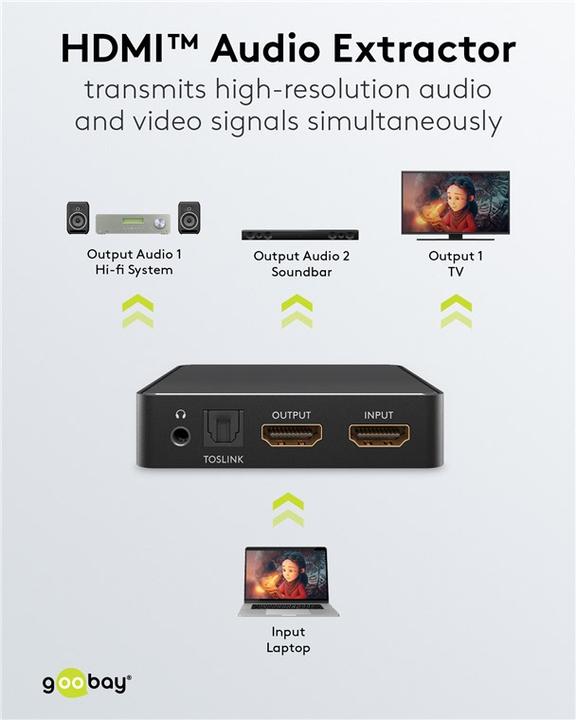 Produktbild Goobay HDMI-Audio-Extractor 4K @ 30 Hz