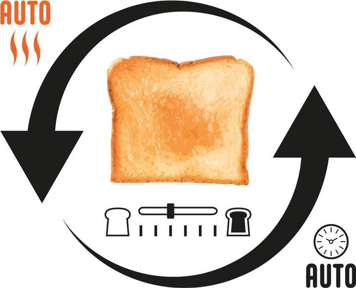 Image du produit Gastroback Advanced 4S