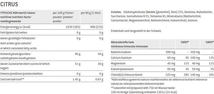 Nährwerte und Zutaten Sponser Competition (Zitrone, 1 Stk., 1000 g)