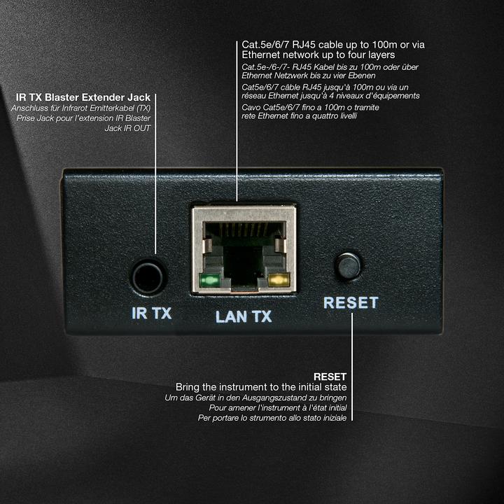 Produktbild Lindy HDMI over Ethernet Extender 1080p