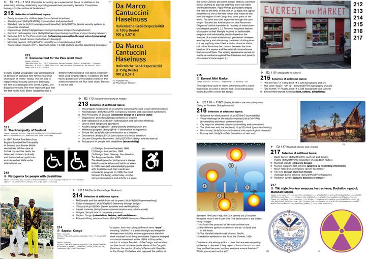 Actual product image How Communication Design Works (English, Michael Schmitz, Ulysses Voelker, 2024)