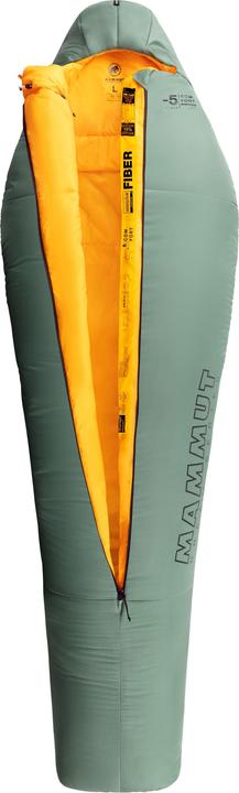 Produktbild Mammut Comfort (215 cm)