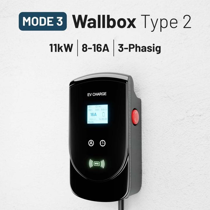 Image du produit Absina Boîtier mural type 2 (Type 2, 11 kW, 16 A, Type 2)