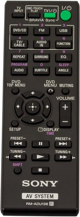 Immagine prodotto Sony Comando remoto (RM-ADU138)