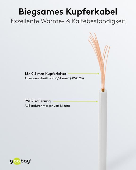 Image du produit Aquatuning Torons de cuivre isolés 1x0,14mm². (10 m)