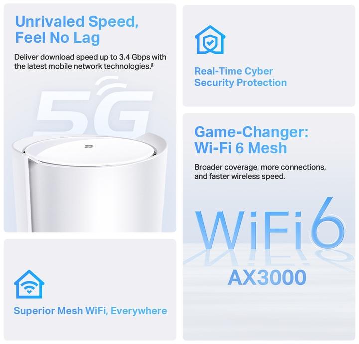 Actual product image TP-Link Deco X50-5G (1-pack)