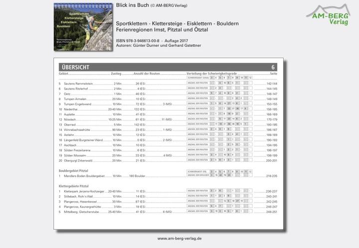 Produktbild Sportklettern - Klettersteige - Eisklettern - Bouldern Ferienregionen Imst, Pitztal und Ötztal (Deutsch, Gerhard Gstettner, Günter Durner, 2016)
