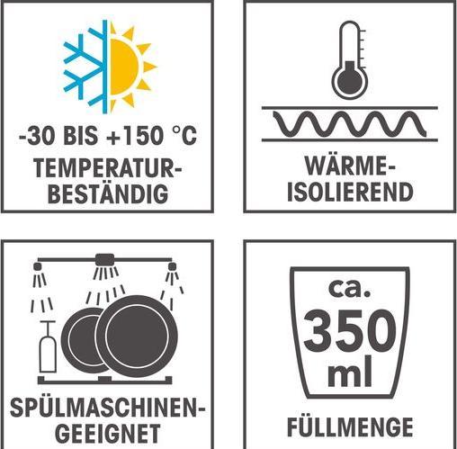 Produktbild Gourmetmaxx Thermogläser Latte Macchiato (350 ml, 2 x)
