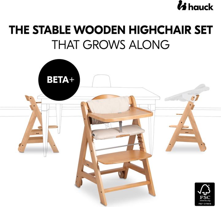 Actual product image Hauck Beta+ (Highchair)