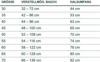 Produktbild Hunter Hundemantel Monaco (55, Hundemantel)