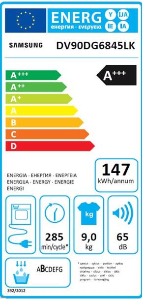 Etichetta energetica Samsung Wäschetrockner DV6000, 9kg, A+++ (9 kg, A destra)