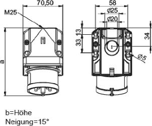 Actual product image PCE CEE Wall Plug 400V 32A IP44 525-6