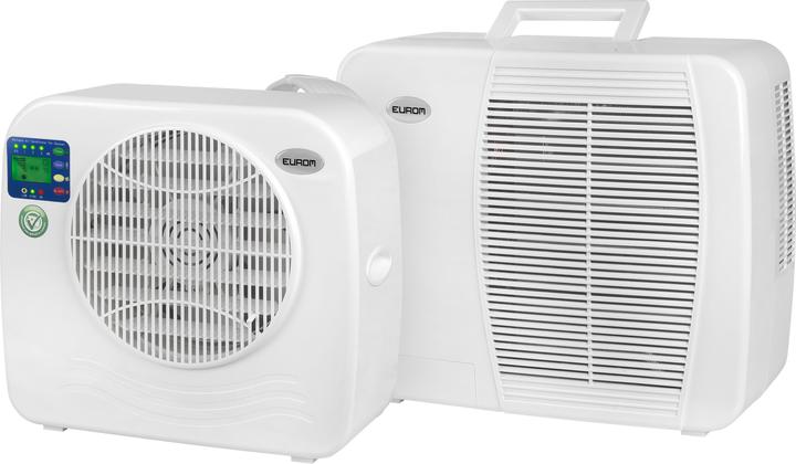 Actual product image Eurom AC 2401 (8 m², 2400 BTU/h)