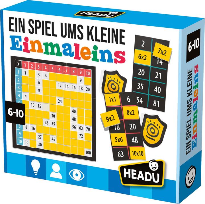 Actual product image Headup Games A game of multiplication tables