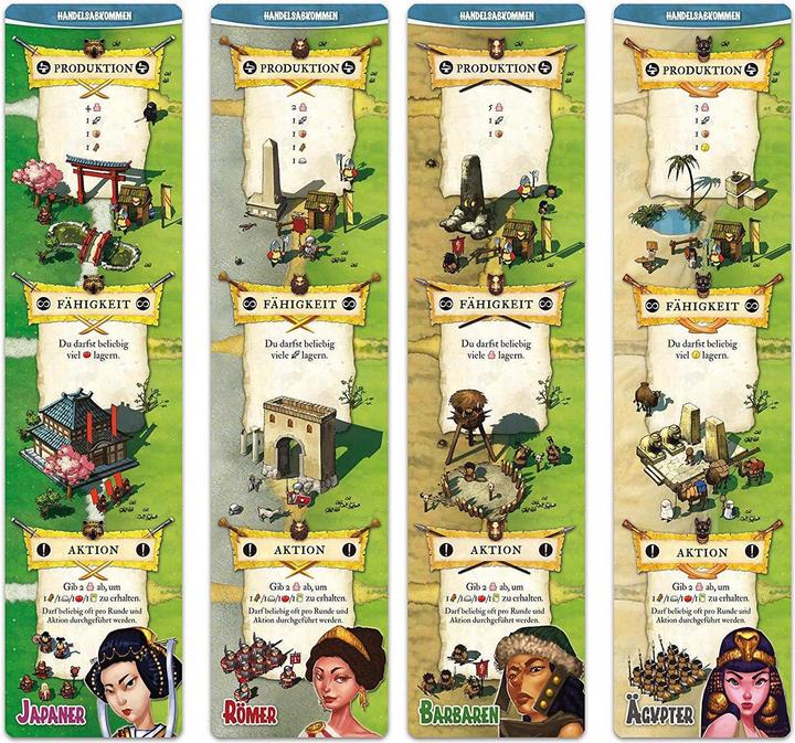 Actual product image Pegasus imperial settlers (German)