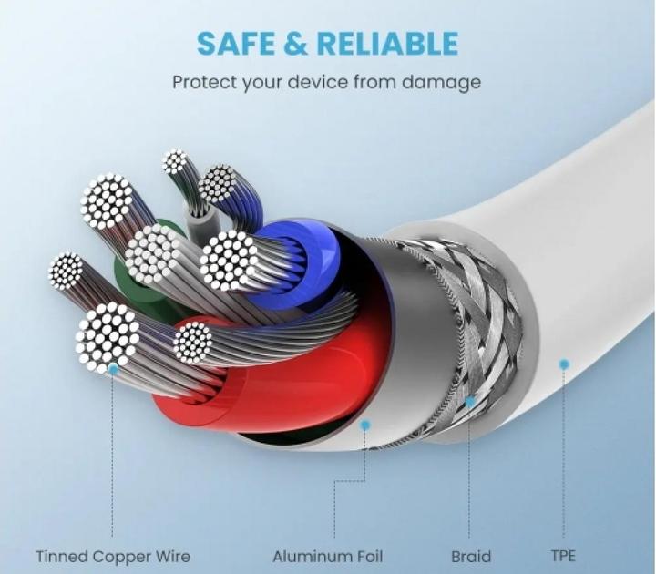 Image du produit Ugreen Câble Lightning vers USB-C 2.0 (1 m, USB 2.0)