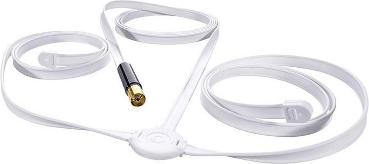 Immagine prodotto Oehlbach FM Wire Antenna FM passiva (Antenna interna, UKW / MW / LW)