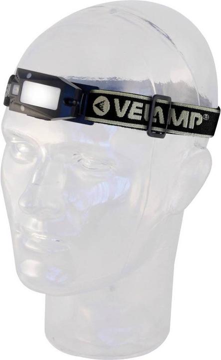 Headlamps
