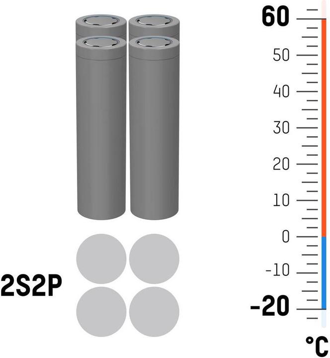 Actual product image Ansmann 2S2P Battery Pack 4x 18650 Cable Li-Ion 7.4 V 5200 mAh (4 pcs., 18650, 5200 mAh)