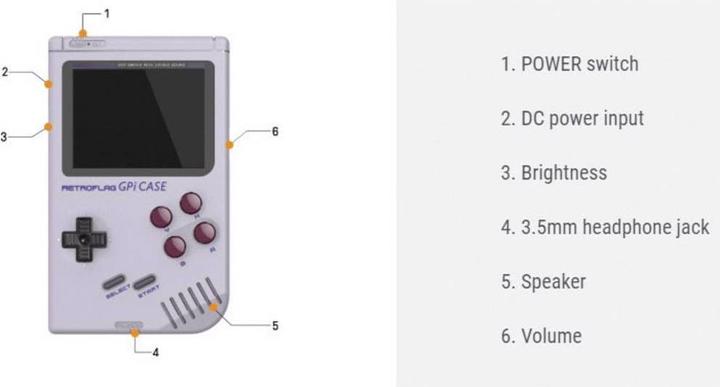 Image du produit Retroflag SBC Case GPi CASE Convient pour : Raspberry Pi