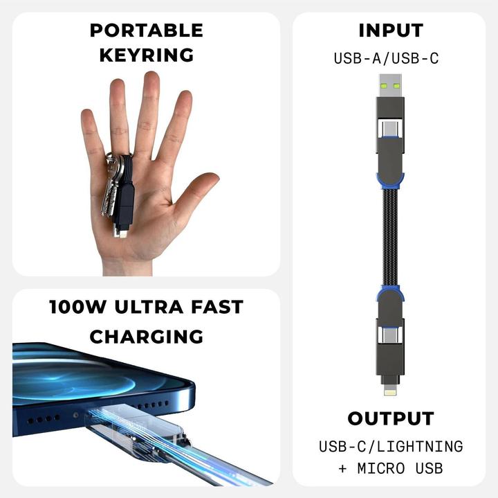 Produktbild Rolling Square inCharge X (0.07 m, USB 2.0)