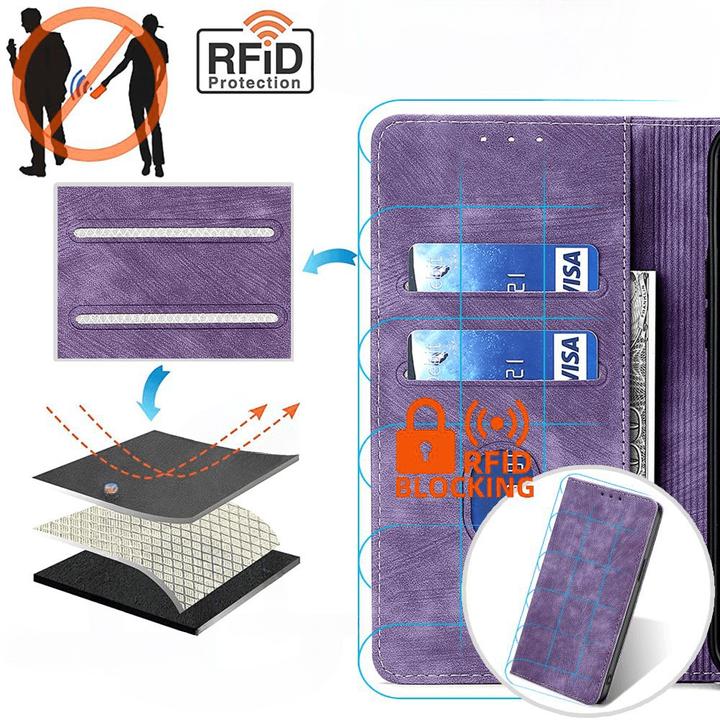 Actual product image Cover-Discount Sony Xperia 5 V - Case with RFID blocker purple (Sony Xperia 5 V)