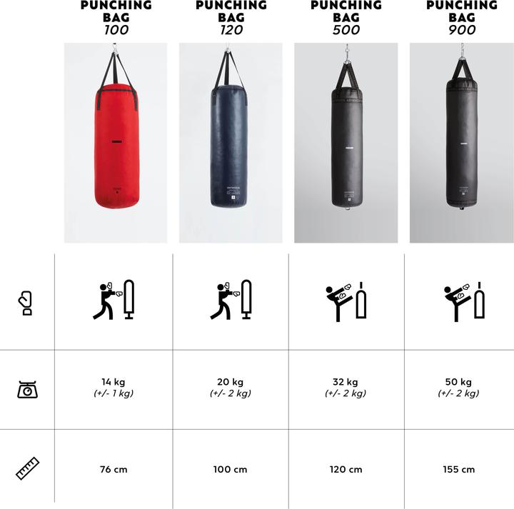 Produktbild Outshock Heavy Bag 900 (155 cm, 52 kg)