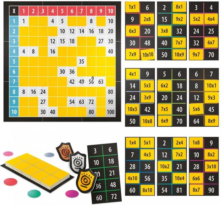 Actual product image Headup Games First Multiplication Game