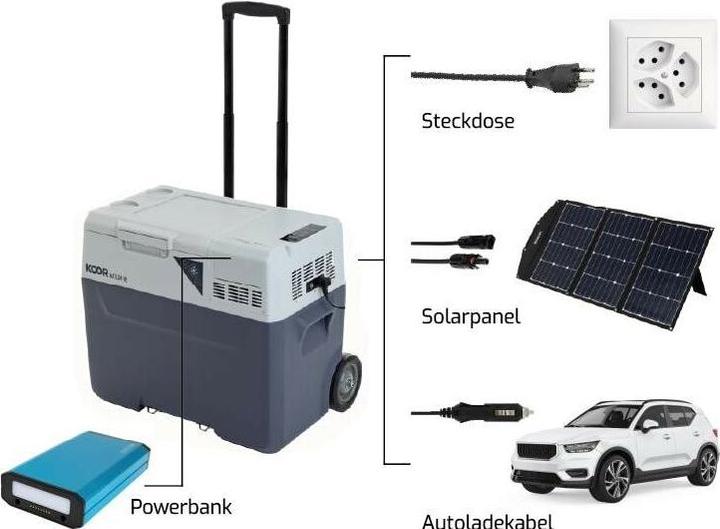 Image du produit Koor Glacière à compresseur ACUX-R 40 avec powerbank (40 l)