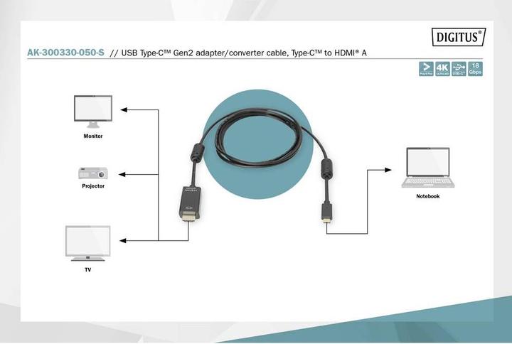 Produktbild Digitus USB Typ C — HDMI (Typ A) (5 m, HDMI)