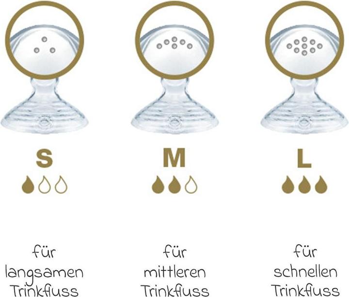 Actual product image NUK for Nature teat, breast-like teat made from sustainable silicone, size S, BPA free