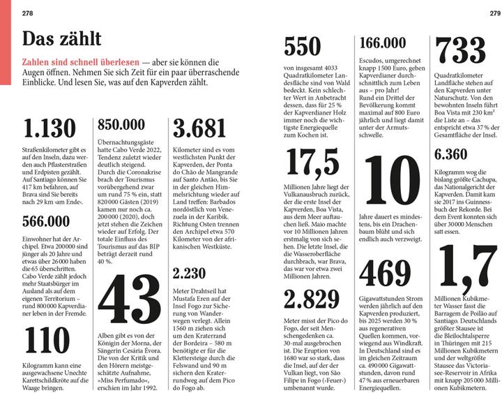 Immagine prodotto Reise-Taschenbuch Kapverden. Cabo Verde (Tedesco, Oliver Breda, Susanne Lipps, 2023)