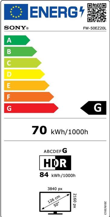 Etichetta energetica Sony FW-50EZ20L 50IN LED 4K (3840 x 2160 pixel, 50")