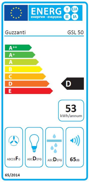 Energie-Label Guzzanti GSL 50 W