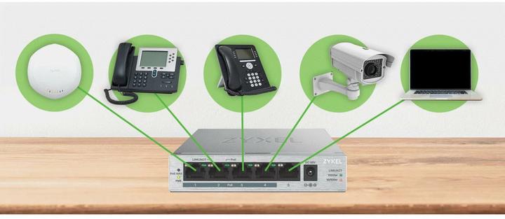 Actual product image Zyxel GS1005HP (5 Ports)