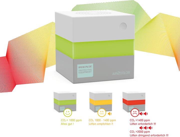 Actual product image Renz Air2Color air quality warning system