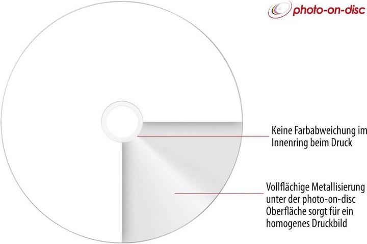 Image du produit Primeon CD-R (100 x)