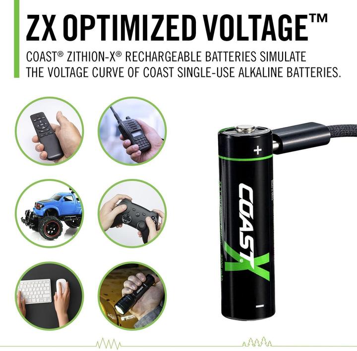 Immagine prodotto Coast Zithion-X USB-C (4 pz., AA, 2400 mAh)
