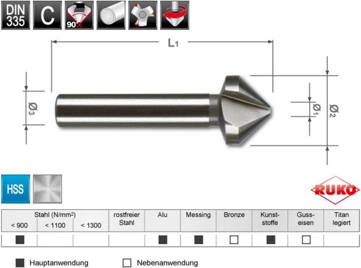 Produktbild Ruko Kegelsenker Set (6.3 mm, 8.3 mm, 10.4 mm, 12.4 mm, 16.5 mm, 20.5 mm)