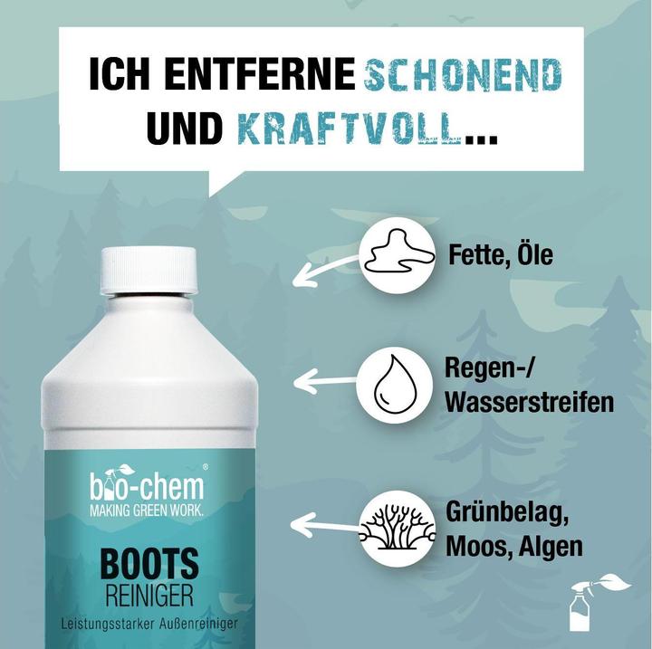 Immagine prodotto Bio-chem Detergente per barche 1 l
