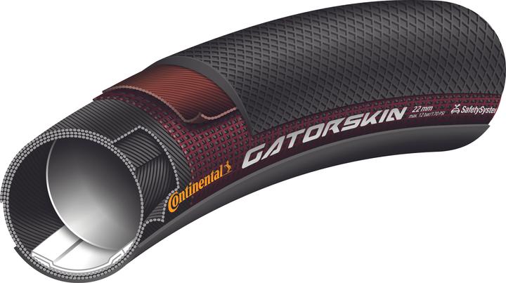 Image du produit Continental Sprinter Gatorskin (28 x 1.00, 25-622)