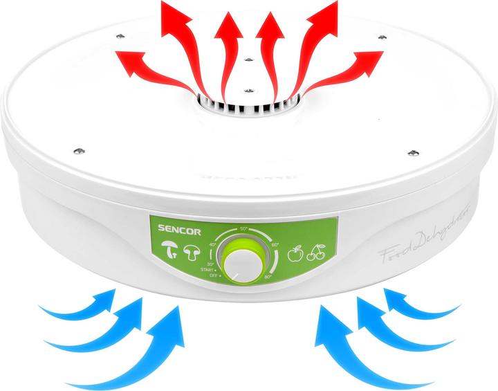 Actual product image Sencor Dryer SFD 2105WH