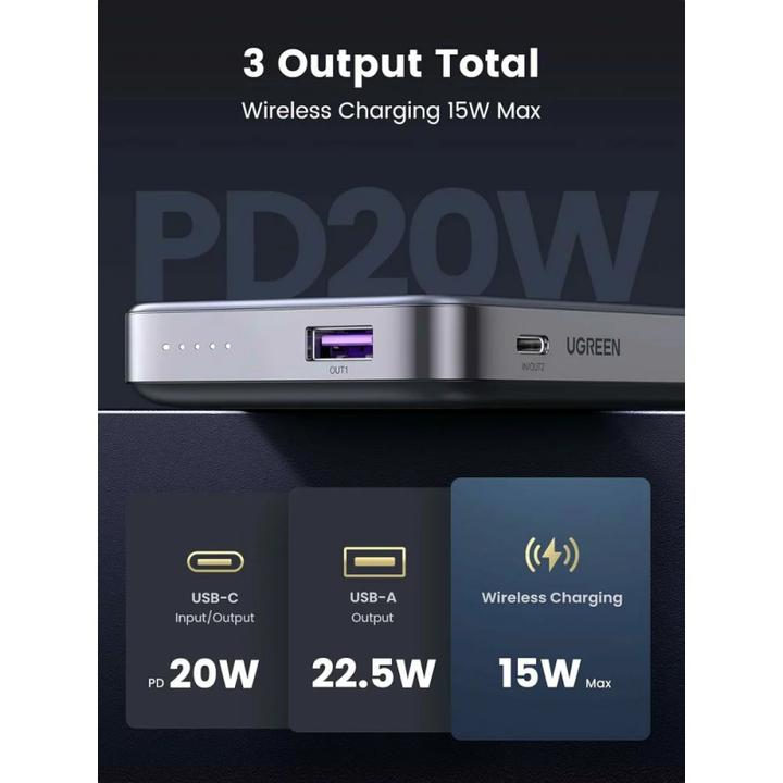 Image du produit Ugreen Chargeur sans fil (10000 mAh, 20 W, 37 Wh)
