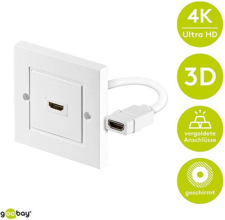 Immagine prodotto Goobay HDMI (Typ A) — HDMI (Typ A) (0.18 m, HDMI)