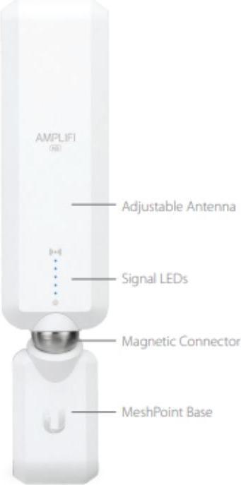Produktbild Ubiquiti AFi-P-HD