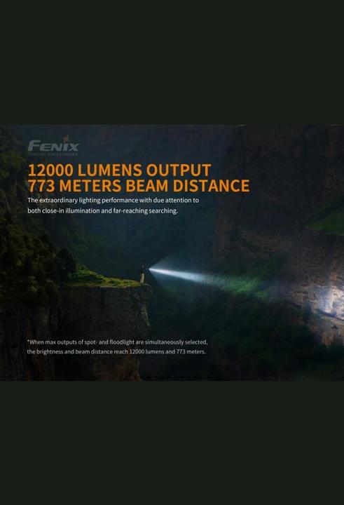 Actual product image Fenix LR40R (15.40 cm, 11000 lm)