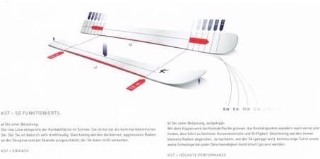 Immagine prodotto Kessler Ski Fantasma S (172 cm, Con attacco)