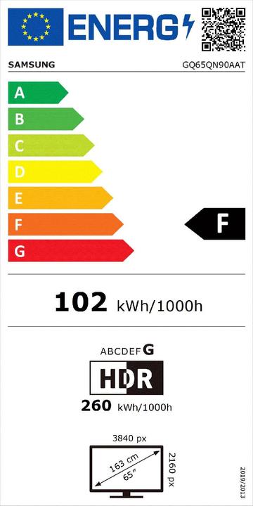 Energy Label Samsung GQ65QN90AATXZG (65", QLED, 4K, 2021)