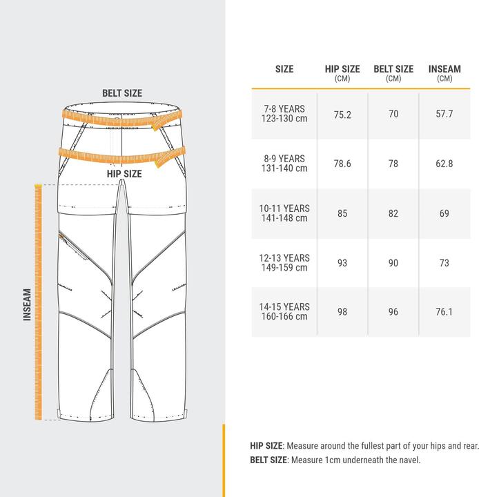 Valeurs nutritives et ingrédients Quechua MOD PANT MH550 TW Fille (140)
