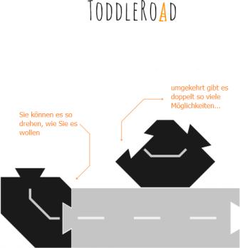 Produktbild ToddleRoad Metropolis Set